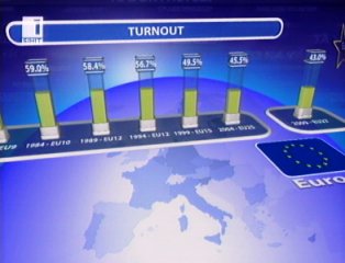 Европа отчете рекордно ниска избирателната активност - 43%