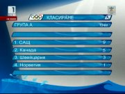 Класиране по групи на олимпийския турнир по хокей