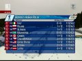 Класиране от 11 до 19 място