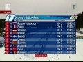 Класиране от 1 до 10 място
