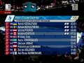Класиране от 21 до 30 място