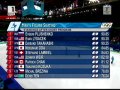Класиране от 1 до 10 място